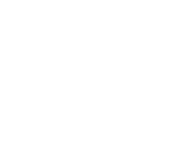 1995 International Actions On Climate Change